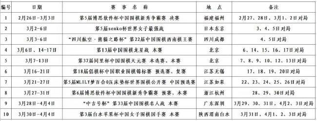 在此前曝光的预告片中可以发现，米叔再一次大胆颠覆自己的形象，一头卷发，戴着鼻环，两撇上翘的小胡子，骑着一匹白色的驴子，时而俏皮，时而流露出阴险的笑容，让人难以猜透他在影片中饰演的角色到底是正是邪